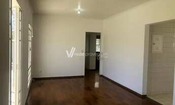 Imagem 4: Casa - Jardim Madalena - Campinas