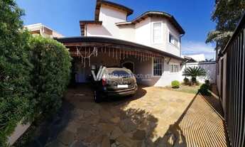 Imagem 2: Casa - Residencial Terras do Barão - Campinas