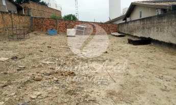 Imagem 4: Terreno - Jardim do Lago Continuação - Campinas