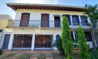 Imagem 2: Casa - Jardim das Paineiras - Campinas