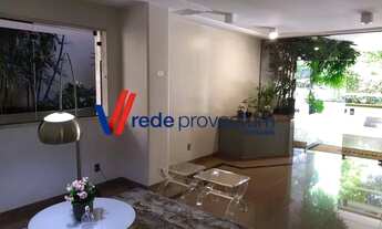 Imagem 2: Apartamento - Cambuí - Campinas