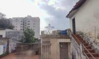 Imagem 3: Terreno - Zona Mista - Cambuci - 484m²