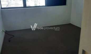 Imagem 4: Sala - Centro - Campinas