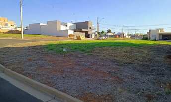 Imagem 2: Terreno em Nova Odessa