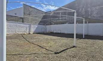 Imagem 6: Terreno para alugar em Campinas, Bonfim, com 580 m²