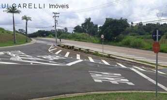 Imagem 7: TERRENO RESIDENCIAL em JUNDIAI - SP, JARDIM CELESTE