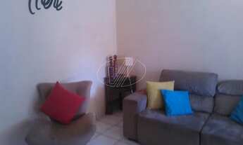 Imagem 2: Casa - Vila João Jorge - Campinas