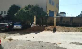 Imagem 3: Terreno - Parque Rural Fazenda Santa Cândida - Campinas