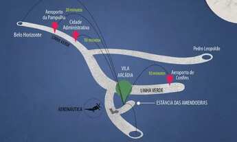 Imagem 4: Promoção de Lotes no Condomínio Vila Arcádia em Lagoa Santa Áreas de 2.000m2