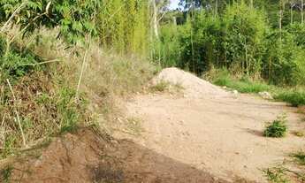 Imagem 4: Ótimo Terreno com 300m² à Venda no Cond. Jardim da Paineiras em Itatiba!