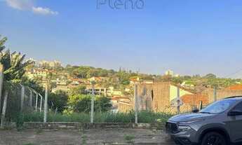 Imagem 7: Terreno á venda no Nova Campinas, 432m² - Campinas