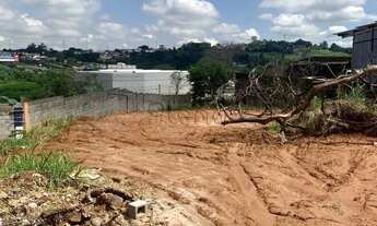 Imagem 7: Terreno à venda com 1120 m² no Parque Rural Fazenda Santa Cândida, Campinas