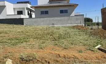 Imagem 4: Terreno em Condomínio - Condomínio Reserva Rudá - Bairro Floresta - 252m²