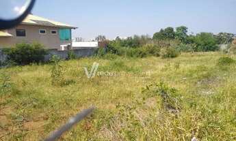 Imagem 7: Terreno - Parque Taquaral - Campinas