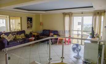 Imagem 7: Cobertura - Jardim das Paineiras - Campinas