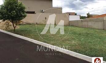 Imagem 2: Terreno (terreno normal) , portaria 24hs, lazer, espaço gourmet, em condomínio fechado