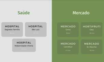 Imagem 6: Apartamento para venda tem 64 metros quadrados com 3 quartos em Vila Formosa - São Paulo