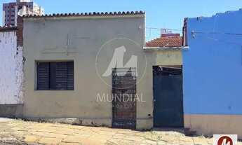 Imagem: Casa (térrea na rua) 2 dormitórios