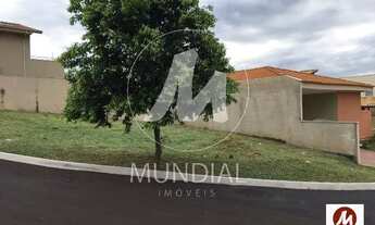 Imagem 5: Terreno (terreno normal) , portaria 24hs, lazer, espaço gourmet, em condomínio fechado