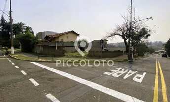 Imagem 3: Terreno à venda em Campinas, Loteamento Caminhos de São Conrado (Sousas), com 538.5 m²