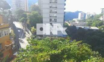 Imagem 3: Apartamento : Padrão / Residencial / Laranjeiras