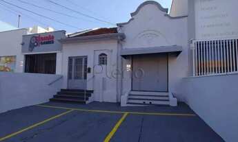 Imagem 2: Casa comercial para locação com 142 m² no Jardim Guanabara, Campinas