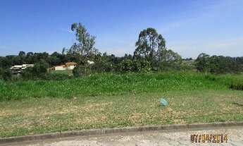 Imagem: TERRENO RESIDENCIAL em JUNDIAI - SP, IVOTURUCAIA
