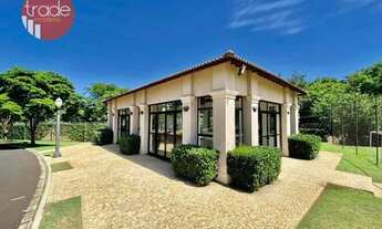 Imagem 5: Terreno à venda, 590 m² por R$ 550.000,00 - Condomínio Arara Azul - Ribeirão Preto/SP