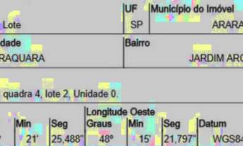 Imagem 7: Lote/Terreno para venda com 1995 metros quadrados em Jardim Arco-Íris - Araraquara - SP