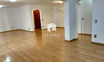 Imagem 2: Apartamento à venda em Campinas, Cambuí