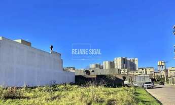 Imagem 2: Terreno Loteamento Residencial Parque dos Imigrantes