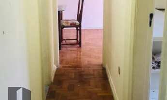 Imagem 4: Apartamento em Copacabana