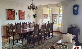 Imagem 7: Casa (sobrado na rua) 4 dormitórios/suite