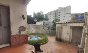 Imagem 4: Terreno - Zona Mista - Cambuci - 484m²