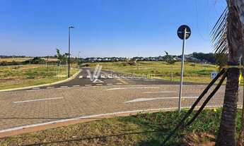 Imagem 5: Terreno no Ville Sainte Anne