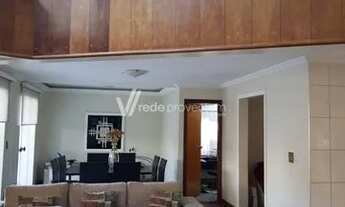 Imagem 6: Casa - Parque das Universidades - Campinas