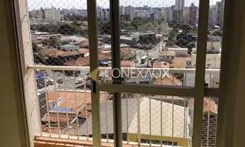 Imagem 2: Apartamento - Vila João Jorge - Campinas