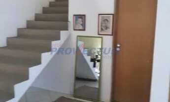 Imagem 4: Casa - Jardim Paulista I - Jundiaí