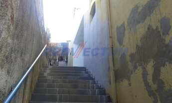 Imagem 3: Casa - Jardim Paranapanema - Campinas