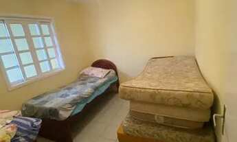 Imagem 7: Aluguel anual em Garatucaia