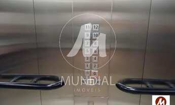 Imagem 9: Apartamento (tipo - padrao) 2 dormitórios/suite, cozinha planejada, portaria 24hs, elevado