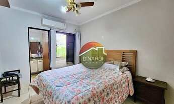 Imagem: Apartamento com 3 dormitórios para alugar