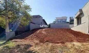 Imagem 2: Terreno à venda no Condomínio Residencial Villa DAquila em Piracicaba/SP REF: TE0830