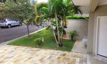 Imagem 2: Casa em condomínio para aluguel no Condomínio Solarium em Valinhos/SP