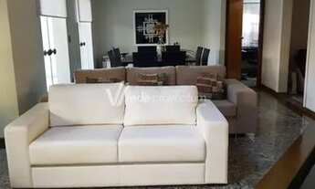 Imagem 7: Casa - Parque das Universidades - Campinas