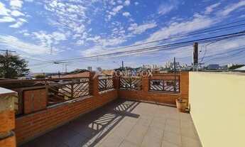 Imagem 4: Casa - Vila Miguel Vicente Cury - Campinas