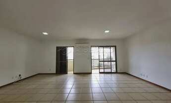 Imagem 2: Apartamento Padrão em Ribeirão Preto