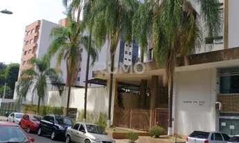 Imagem: Apartamento - Jardim Paraíso - Campinas