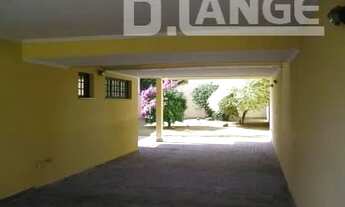 Imagem 7: Casa para alugar no Jardim do Sol (Barão Geraldo) - Campinas/SP