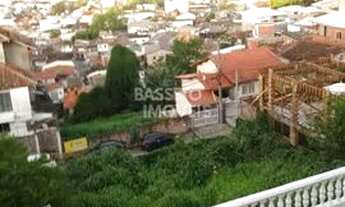 Imagem 4: FLORIANóPOLIS - Terreno Padrão - Agronômica